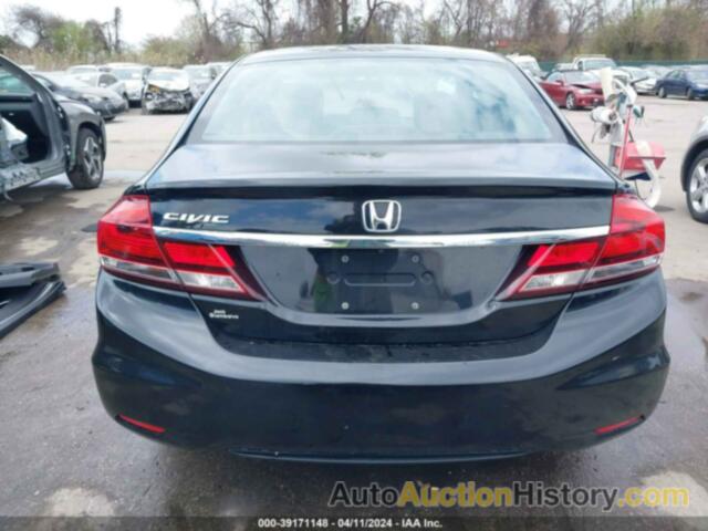 HONDA CIVIC EX, 19XFB2F86FE203228