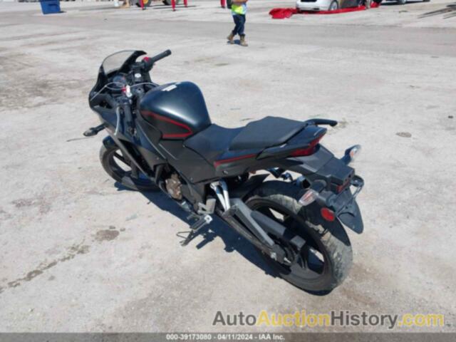 HONDA CBR300 R, MLHNC5108J5400835