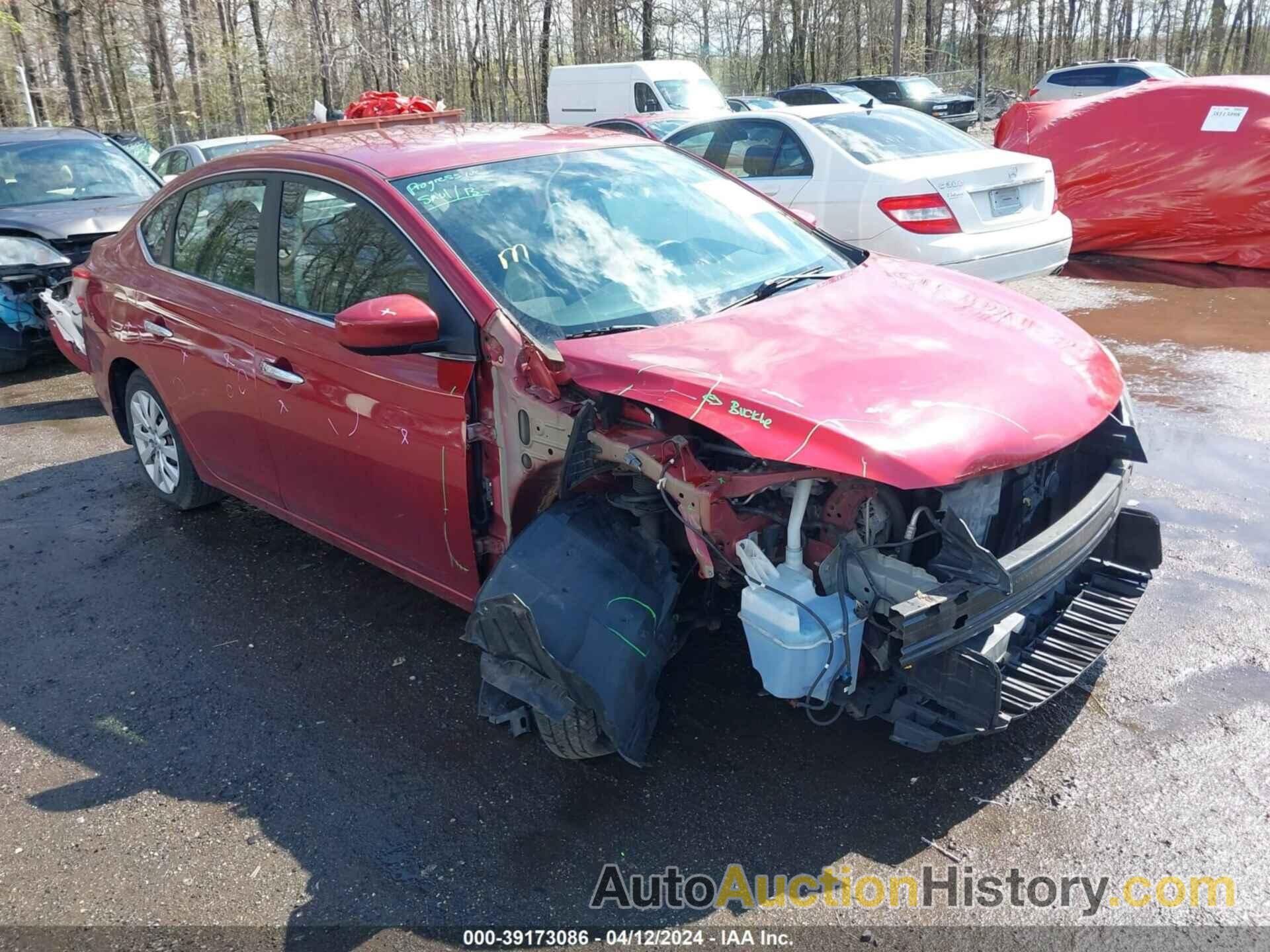 NISSAN SENTRA S/SV/SR/SL, 3N1AB7APXFL660659