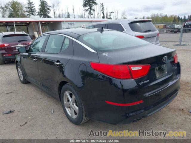 KIA OPTIMA LX, 5XXGM4A7XFG401763