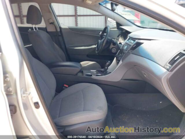 HYUNDAI SONATA GLS, 5NPEB4AC8DH650655