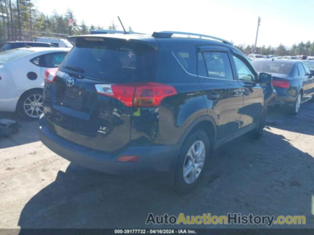 TOYOTA RAV4 LE, 2T3BFREV0FW387184