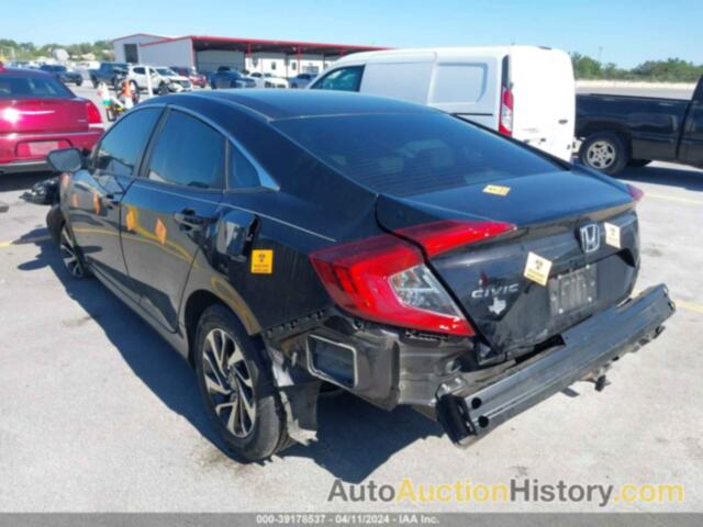 HONDA CIVIC EX, 19XFC2F71GE049159