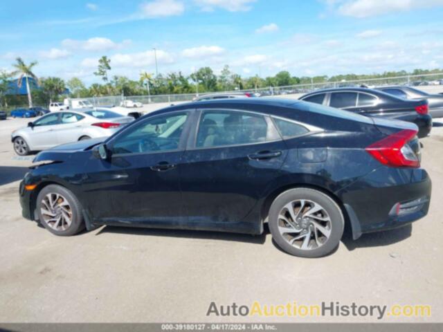 HONDA CIVIC EX, 19XFC2F74GE040276