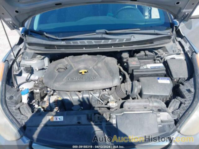 HYUNDAI ELANTRA GLS, KMHDH4AE0DU714250