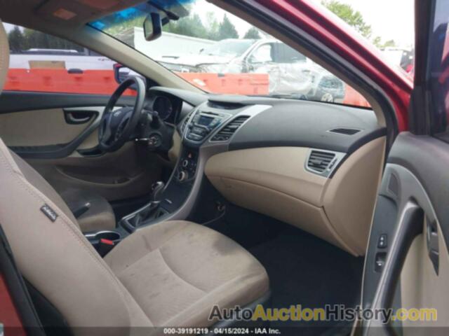 HYUNDAI ELANTRA SE, 5NPDH4AE6FH642066