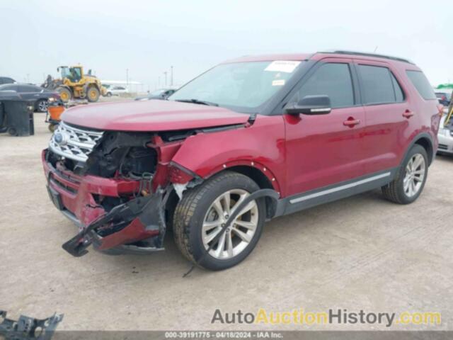 FORD EXPLORER XLT, 1FM5K7D83JGC70188