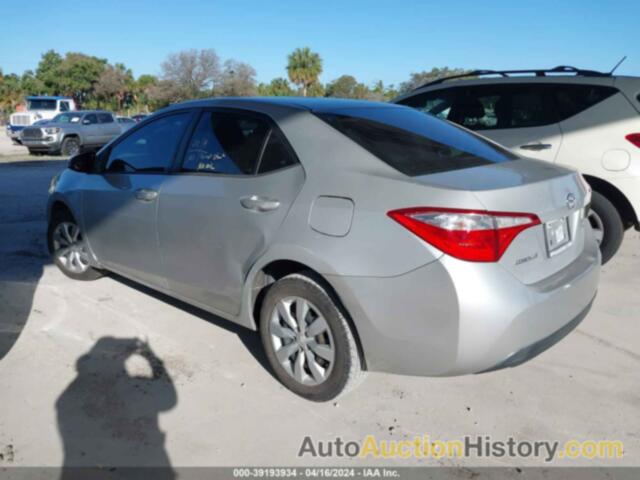 TOYOTA COROLLA LE, 5YFBURHE7FP229176