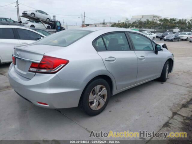 HONDA CIVIC LX, 19XFB2F57DE211034