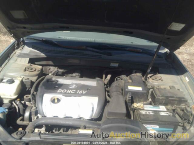 HYUNDAI SONATA GLS, 5NPET46C37H246348