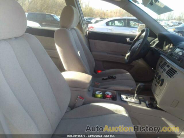 HYUNDAI SONATA GLS, 5NPET46C37H267152