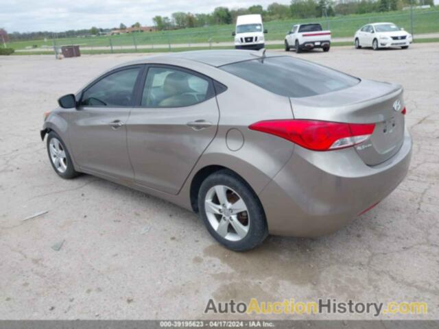 HYUNDAI ELANTRA GLS, 5NPDH4AE7DH359169