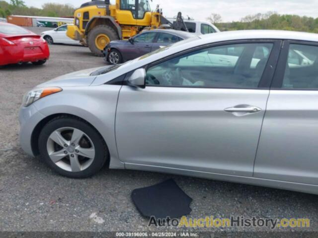 HYUNDAI ELANTRA GLS/LIMITED, 5NPDH4AE2DH408276