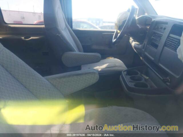 CHEVROLET EXPRESS, 1GNFG15T531218651