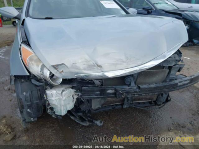 HYUNDAI SONATA GLS, 5NPEB4AC7EH911369