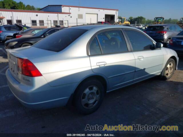 HONDA CIVIC HYBRID, JHMES96683S025073