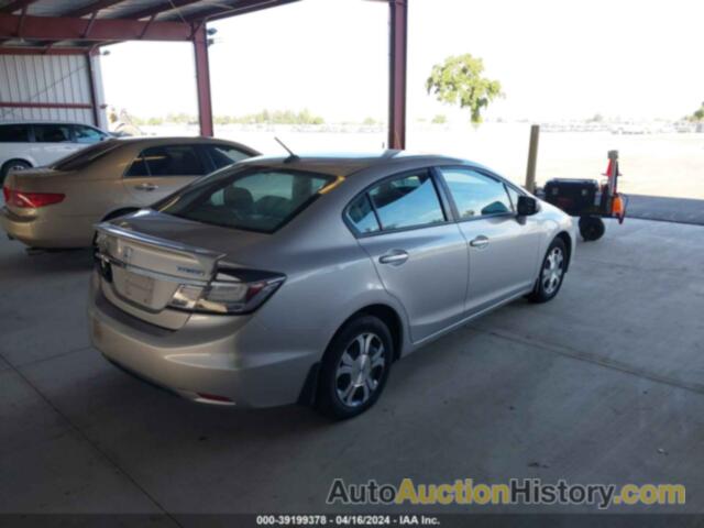 HONDA CIVIC HYBRID, 19XFB4F22DE200802