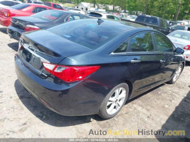 HYUNDAI SONATA LIMITED, 5NPEC4AC9DH724887