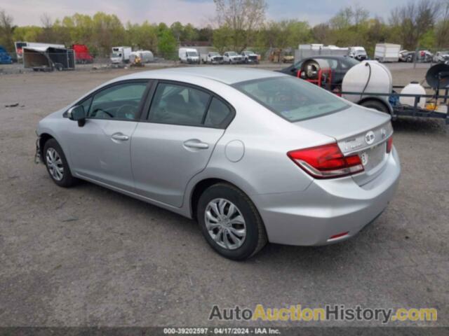 HONDA CIVIC LX, 19XFB2F52EE231385