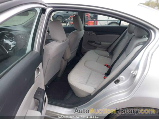 HONDA CIVIC LX, 19XFB2F52EE231385