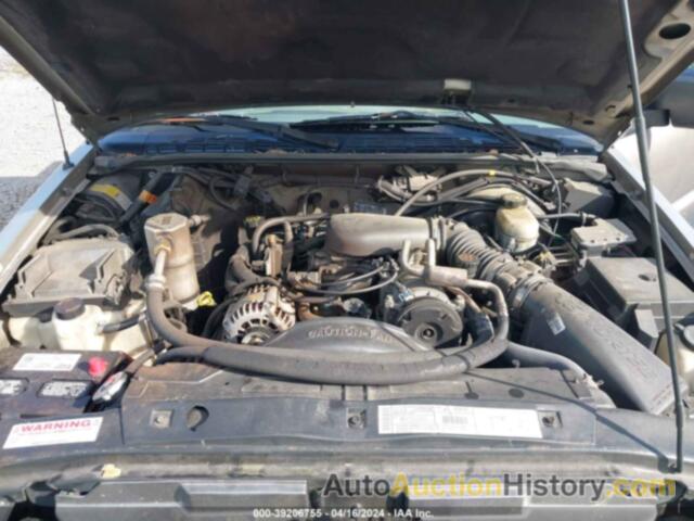 CHEVROLET S-10 LS W/ZR2, 1GCCT19W618149436