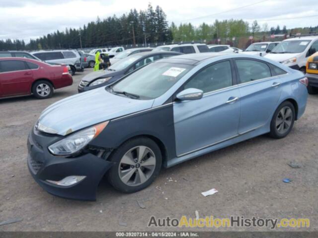 HYUNDAI SONATA HYBRID, KMHEC4A46CA026585