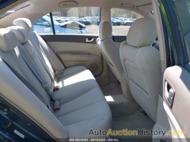 HYUNDAI SONATA GLS, 5NPET46CX8H341507