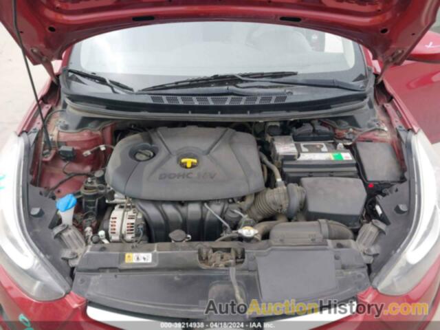 HYUNDAI ELANTRA SE, 5NPDH4AE0GH777903