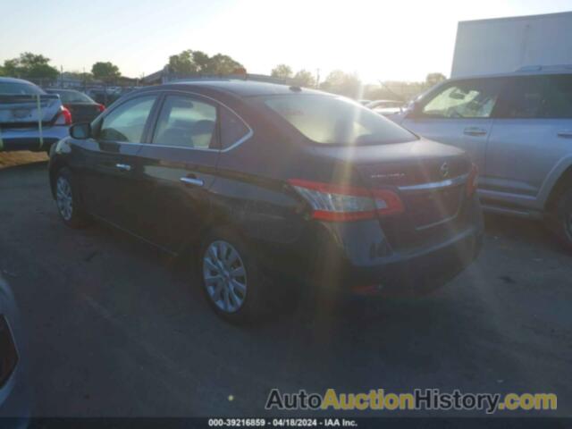 NISSAN SENTRA SV, 3N1AB7AP4FL687064