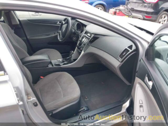 HYUNDAI SONATA GLS, 5NPEB4AC7DH551308