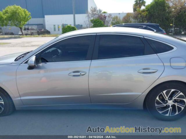 HYUNDAI SONATA HYBRID BLUE, KMHL24JJ6LA010659