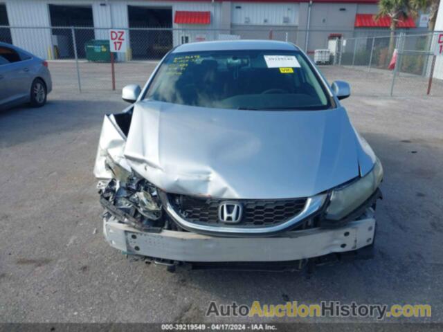 HONDA CIVIC LX, 19XFB2F58DE045803