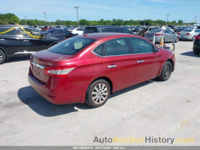 NISSAN SENTRA SV, 3N1AB7AP1FY298109