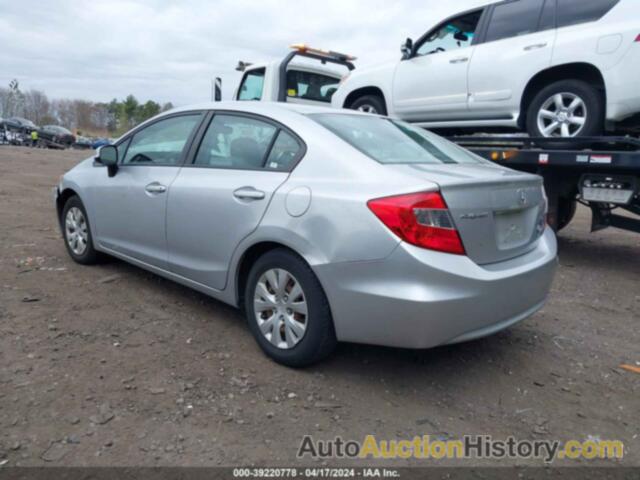 HONDA CIVIC LX, 19XFB2F51CE079340