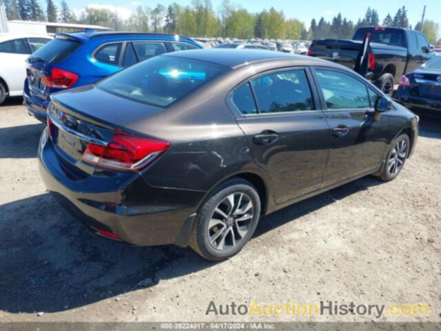 HONDA CIVIC EX, 19XFB2F81DE218183