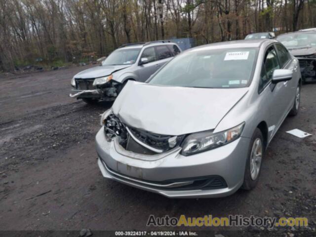 HONDA CIVIC LX, 19XFB2F53FE225886