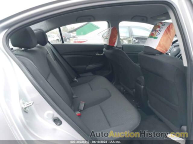 HONDA CIVIC LX, 19XFB2F53FE225886