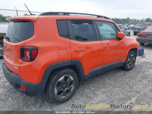 JEEP RENEGADE LATITUDE, ZACCJABH0FPB70153