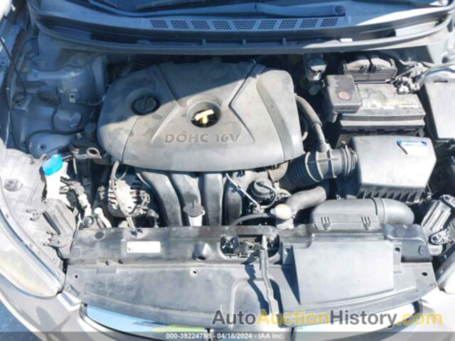 HYUNDAI ELANTRA GLS (ULSAN PLANT), KMHDH4AEXBU087778