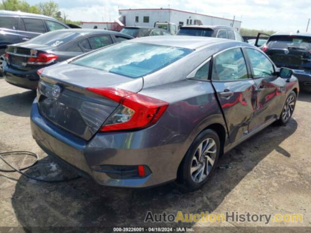 HONDA CIVIC EX, 19XFC2F72GE229931