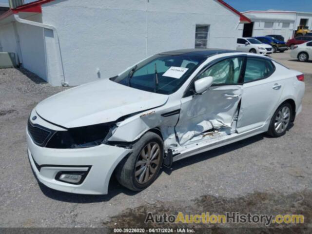 KIA OPTIMA EX, 5XXGN4A72FG501515