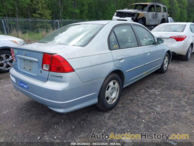 HONDA CIVIC HYBRID, JHMES95635S005690