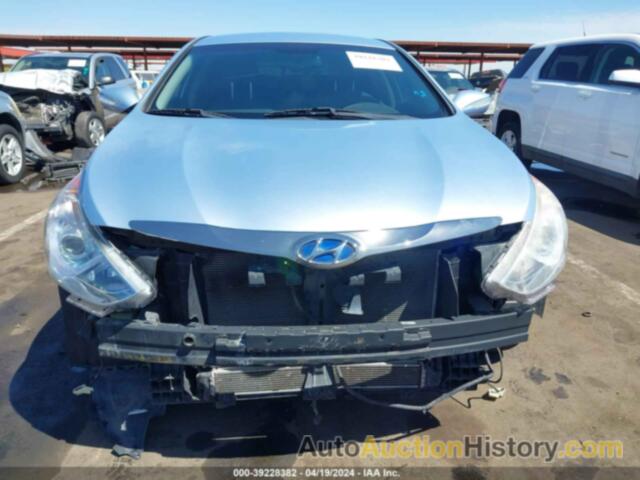 HYUNDAI SONATA HYBRID, KMHEC4A40DA088386