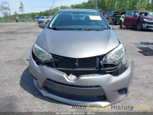 TOYOTA COROLLA L/LE/LE PLS/PRM/S/S PLS, 5YFBURHEXFP348016