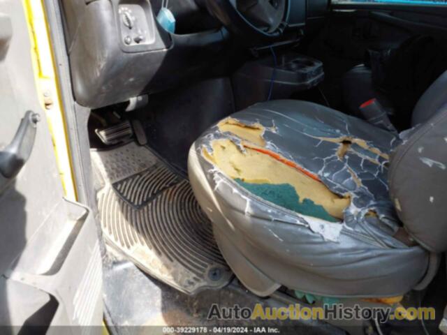 CHEVROLET EXPRESS, 1GCFG15X941240617