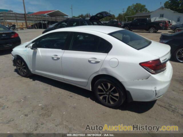 HONDA CIVIC EX, 19XFB2F81FE007228