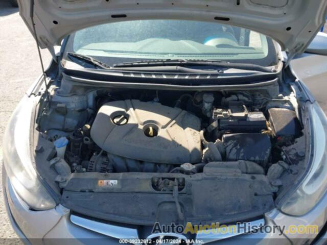 HYUNDAI ELANTRA SE, 5NPDH4AE9GH674060