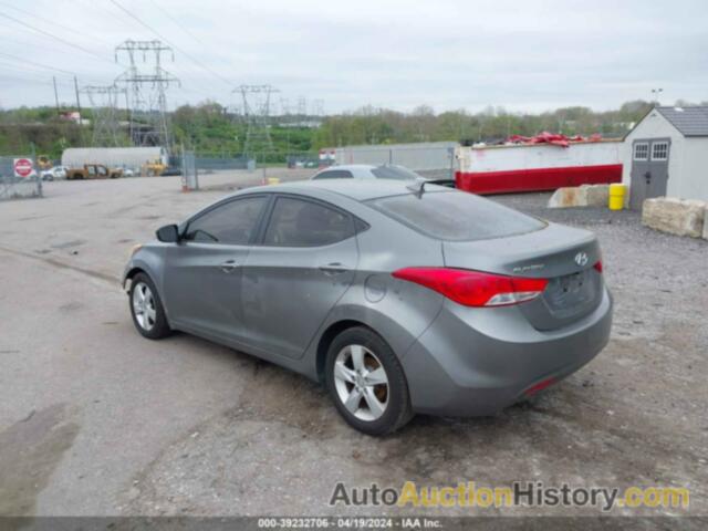 HYUNDAI ELANTRA GLS, 5NPDH4AE4DH367973