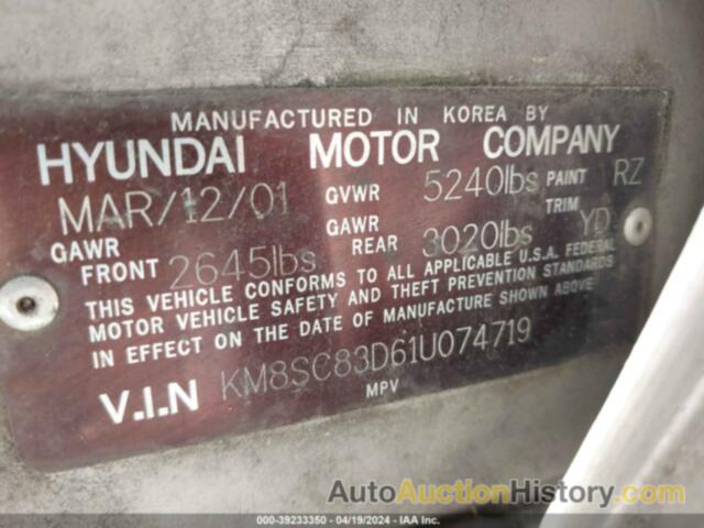 HYUNDAI SANTA FE 2.7L V6 GLS/2.7L V6 LX, KM8SC83D61U074719