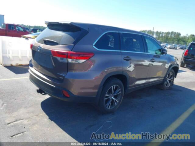 TOYOTA HIGHLANDER LE, 5TDBZRFH6HS408317